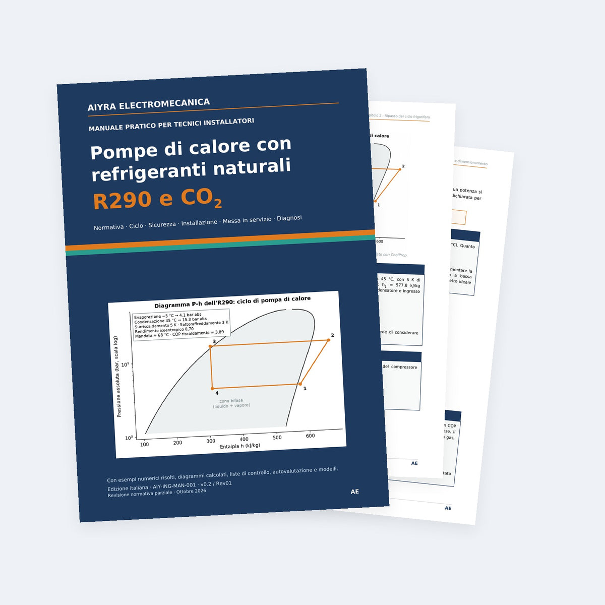Pompe di calore con refrigeranti naturali: R290 e CO₂ (IT)